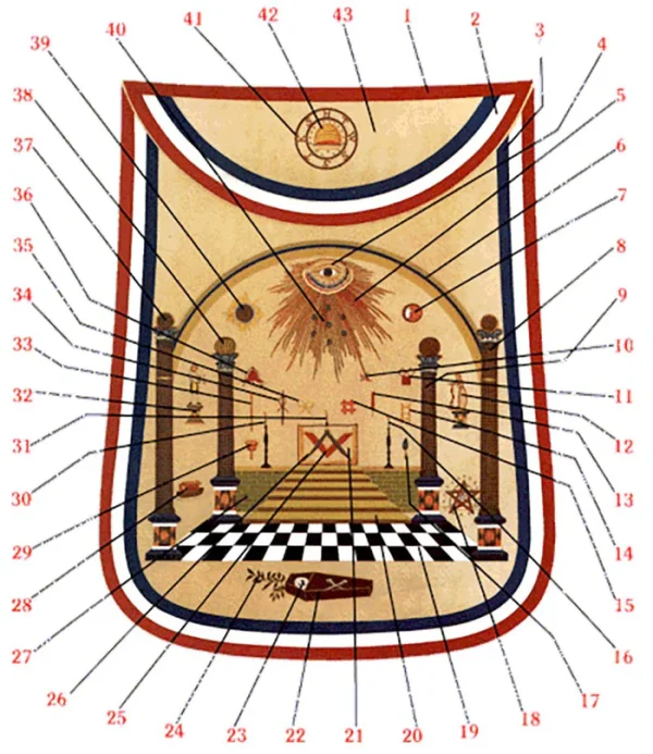 Master Mason Blue Lodge Apron